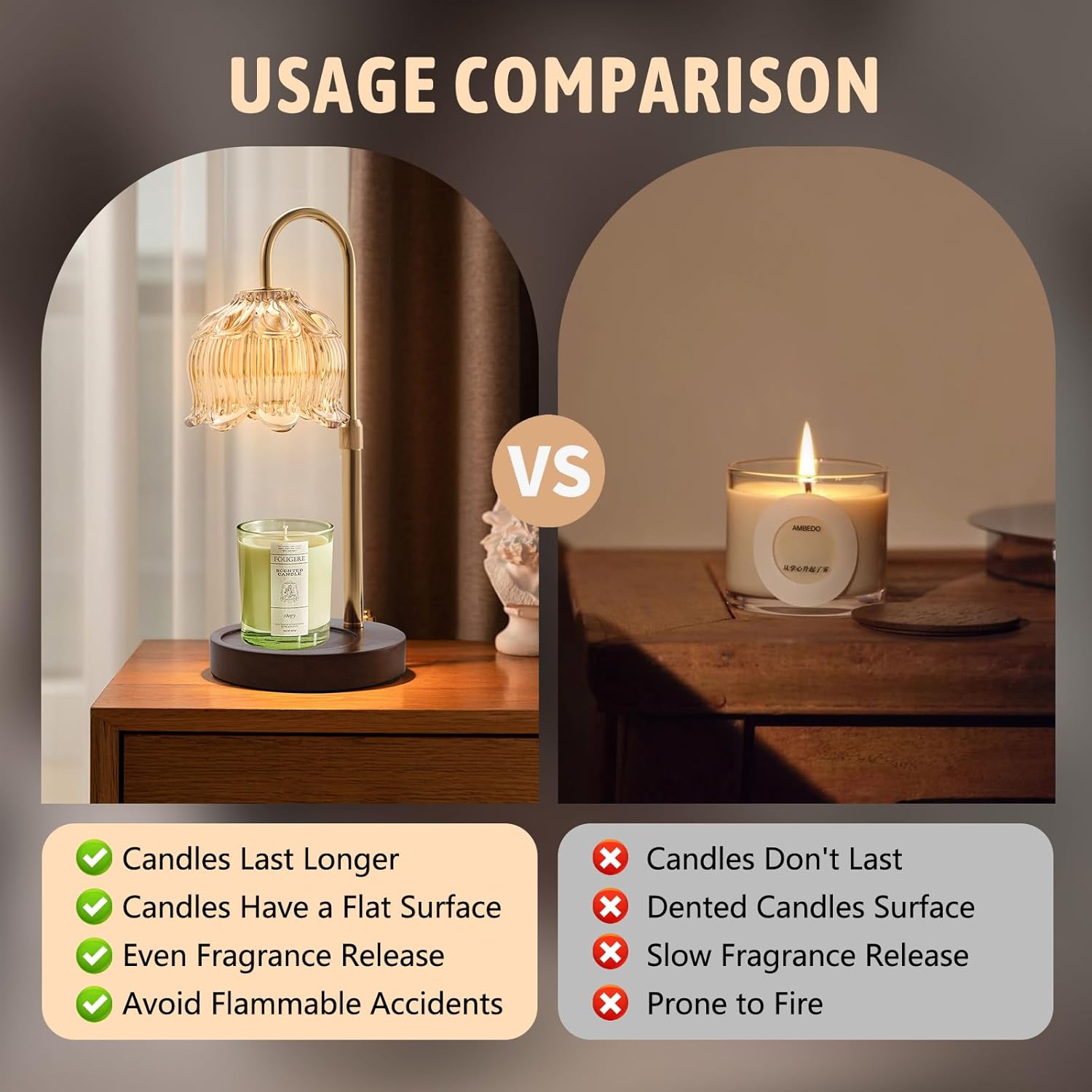 GEEZO Fragrance Candle Warmer Lamp，Electric Candle Warmer with Timer &amp; Dimmer，Mom Christmas Birthday Gifts for Women, House Warming Gifts New Home Bedroom Decor