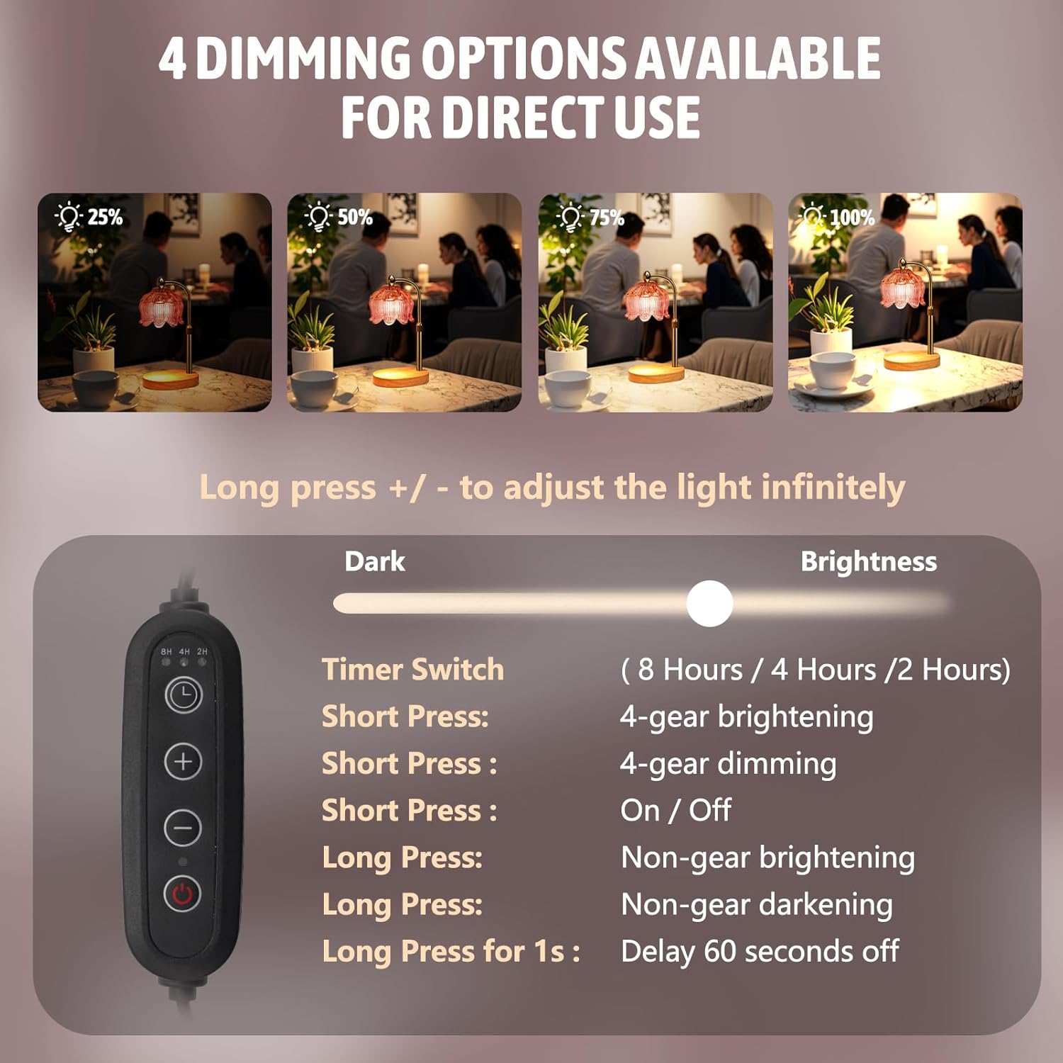 GEEZO Fragrance Candle Warmer Lamp，Electric Candle Warmer with Timer &amp; Dimmer，Mom Christmas Birthday Gifts for Women, House Warming Gifts New Home Bedroom Decor