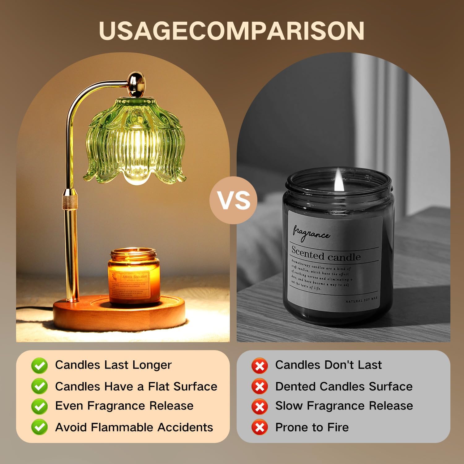 GEEZO Fragrance Candle Warmer Lamp，Electric Candle Warmer with Timer &amp; Dimmer，Mom Christmas Birthday Gifts for Women, House Warming Gifts New Home Bedroom Decor