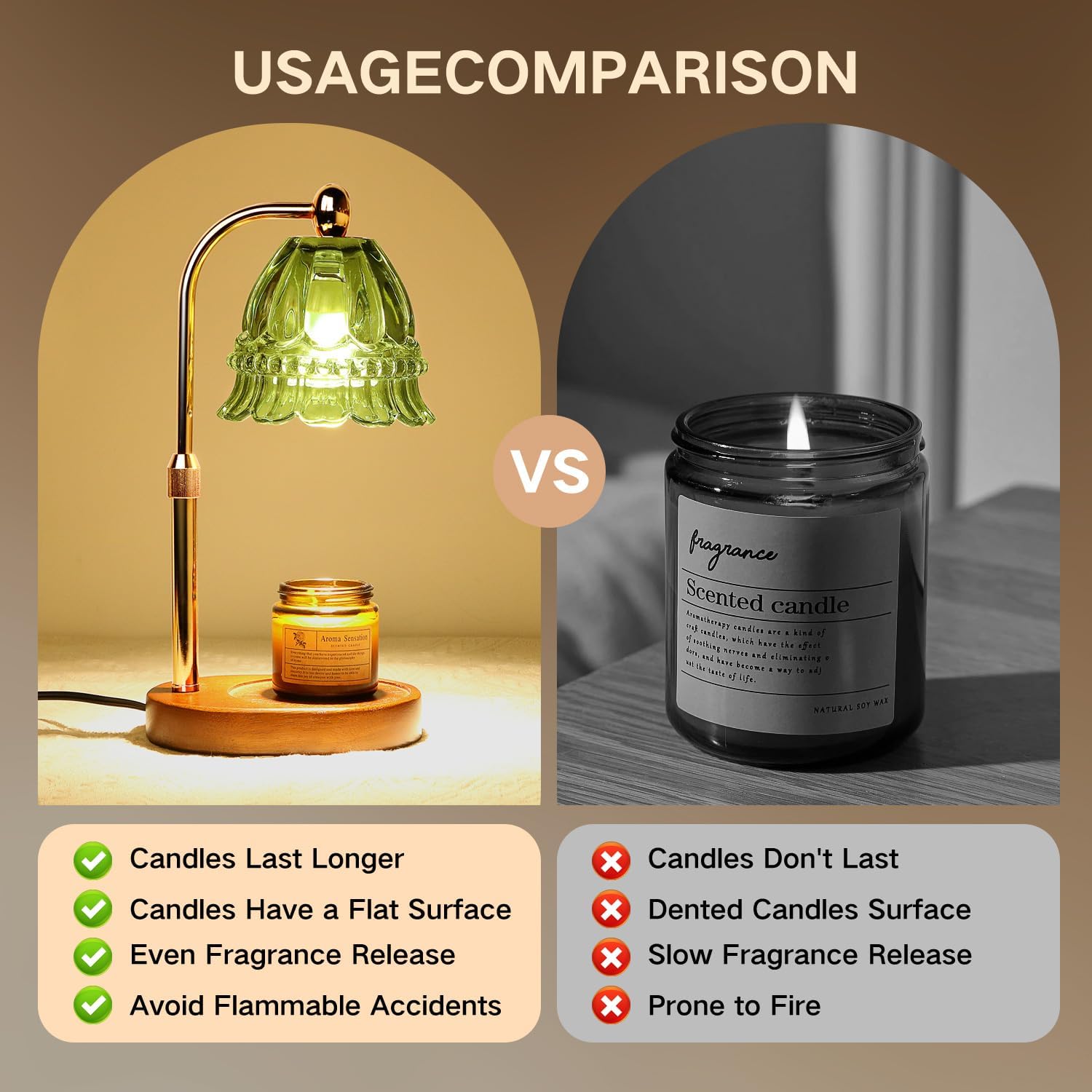 GEEZO Fragrance Candle Warmer Lamp，Electric Candle Warmer with Timer &amp; Dimmer，Mom Christmas Birthday Gifts for Women, House Warming Gifts New Home Bedroom Decor