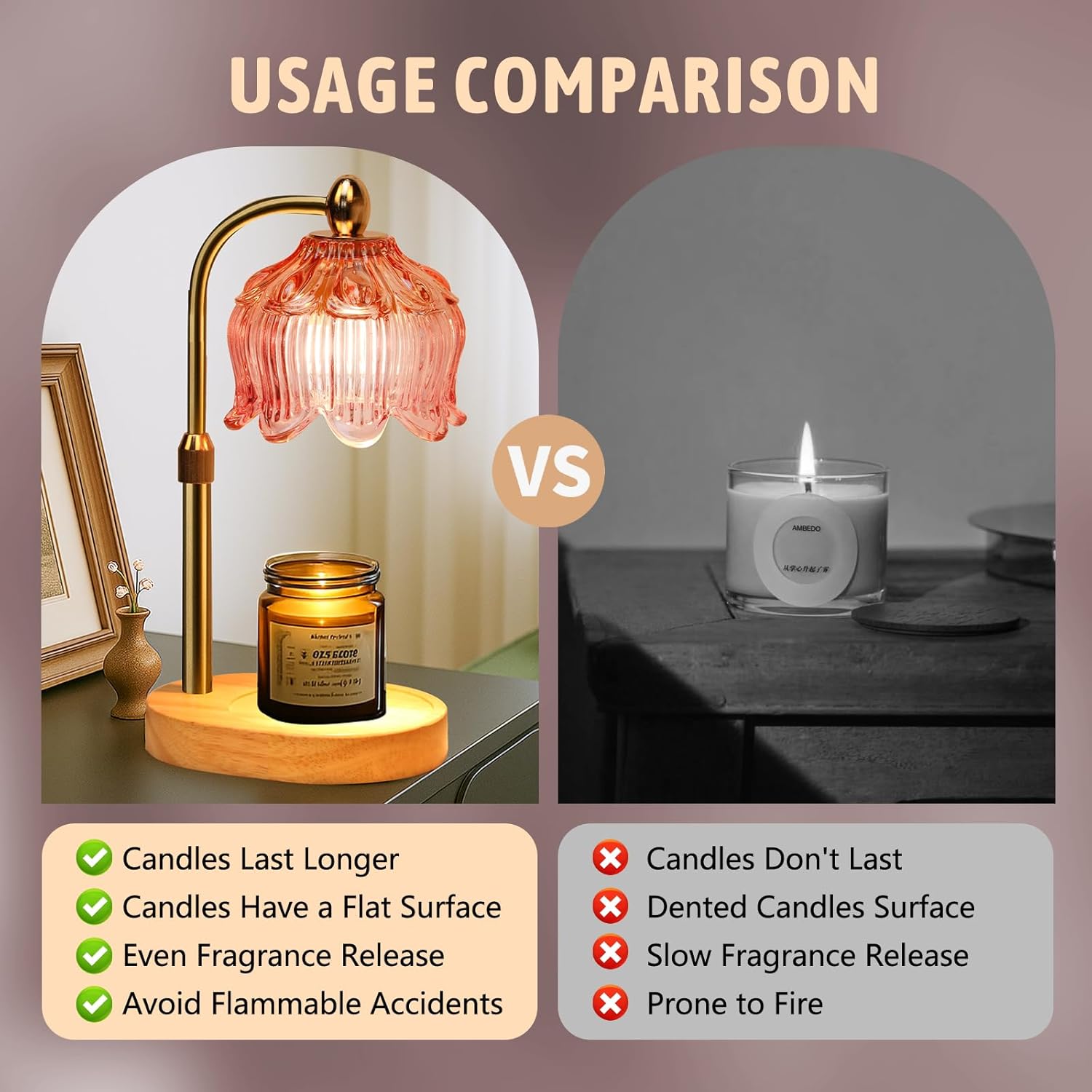 GEEZO Fragrance Candle Warmer Lamp，Electric Candle Warmer with Timer &amp; Dimmer，Mom Christmas Birthday Gifts for Women, House Warming Gifts New Home Bedroom Decor
