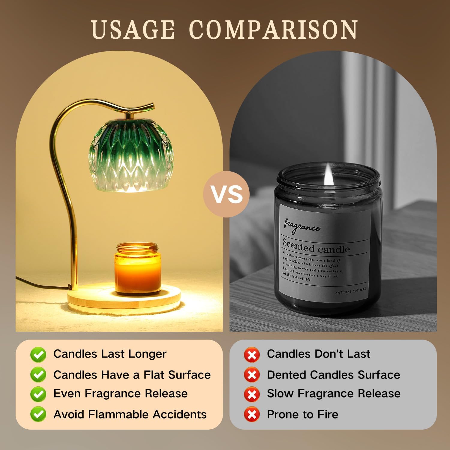 GEEZO Fragrance Candle Warmer Lamp，Electric Candle Warmer with Timer &amp; Dimmer，Mom Christmas Birthday Gifts for Women, House Warming Gifts New Home Bedroom Decor